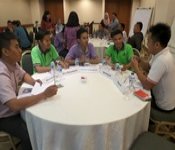 Effective Selling & Negotiation Skill Training Batch 3